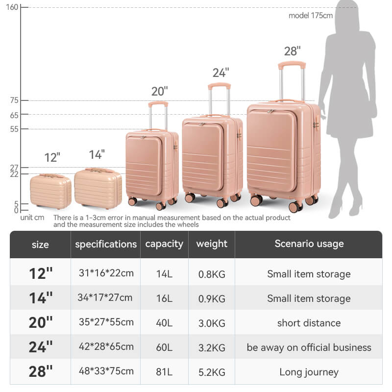 travel suitcase set