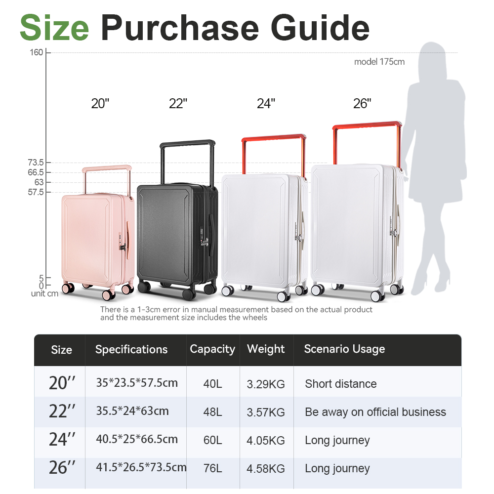 suit case luggage sets